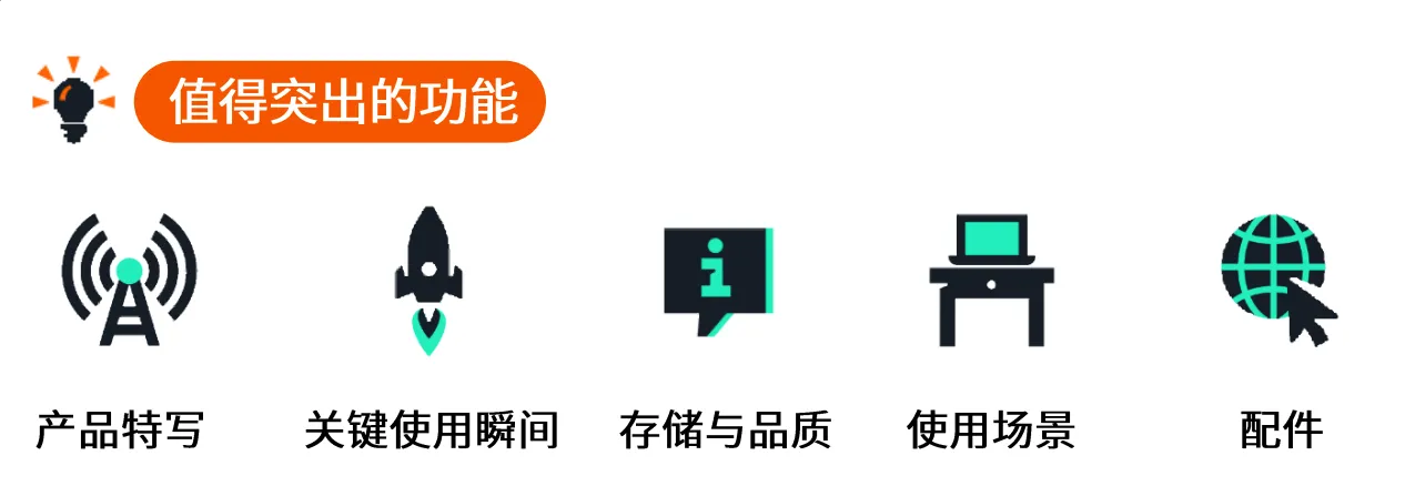 亚马逊SPV实操：不同品类推广指南