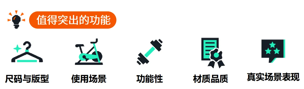 亚马逊SPV实操：不同品类推广指南
