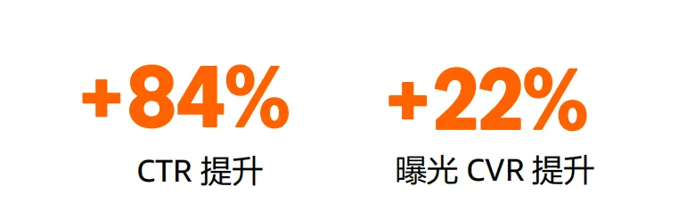 亚马逊SPV实操：不同品类推广指南
