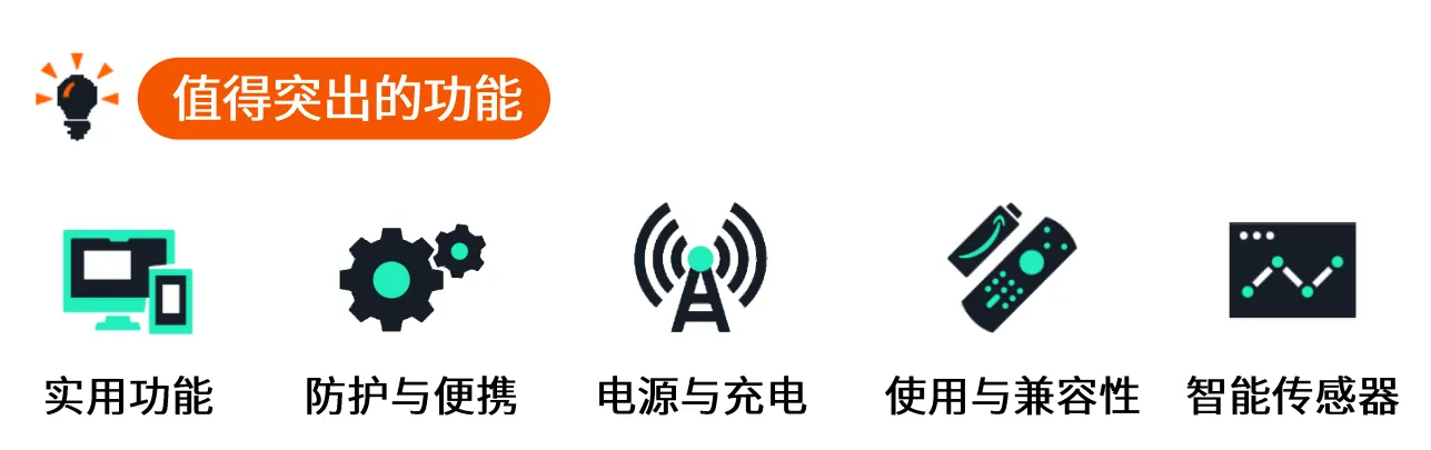 亚马逊SPV实操：不同品类推广指南