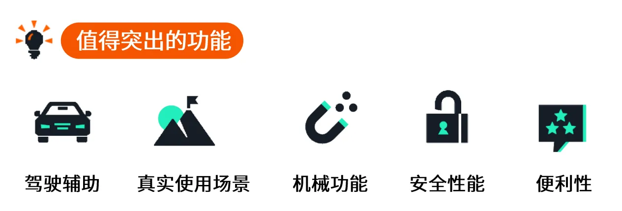 亚马逊SPV实操：不同品类推广指南