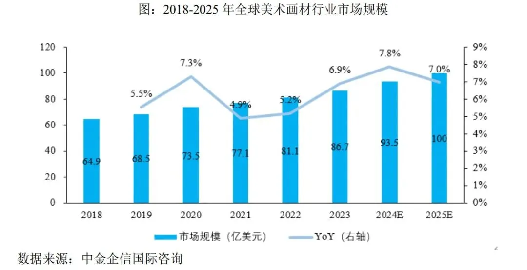 一年净赚2亿,深圳又出了一个上市大卖