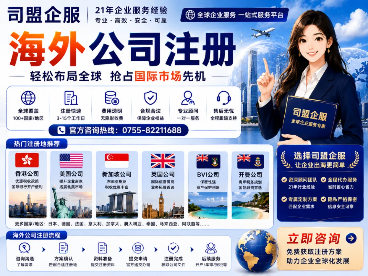 俄罗斯公司注册代办怎么选?从定价模式看服务价值
