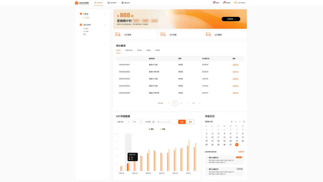 拾年相伴,合规出海 CyberAnt智蚁十周年活动庆典