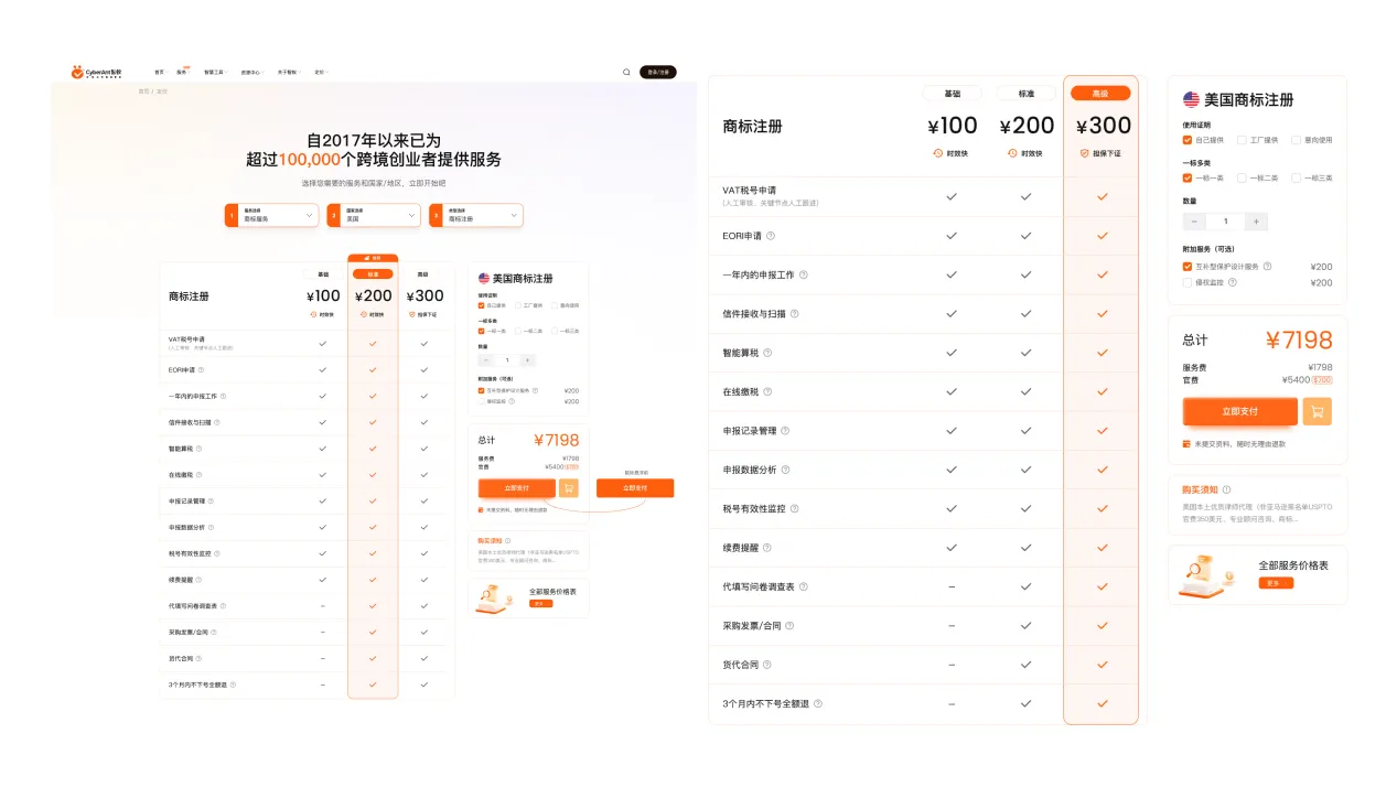 拾年相伴,合规出海 CyberAnt智蚁十周年活动庆典