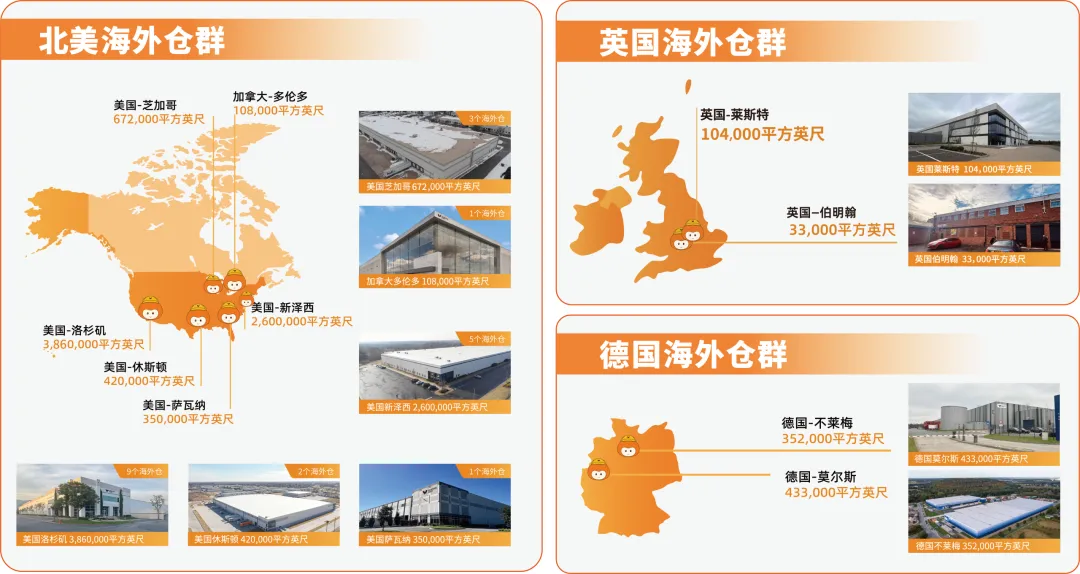 8-9月关键窗口期：中大件卖家如何打赢2026旺季备货这场硬仗？