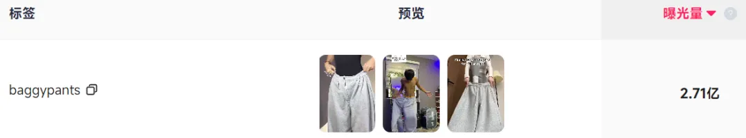 月销数百万,广州大码阔腿裤在TikTok美区赢麻了