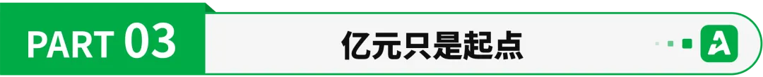 亚马逊造品牌,亿级只是起点