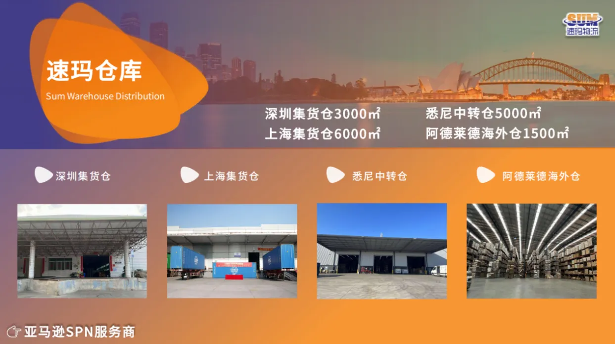澳洲专线物流服务商怎么选?速玛物流核心能力解析,给B2C卖家&B2B外贸企业务实参考