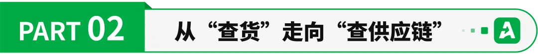 严查绕道避税!美国拟用AI筛查第三国转运