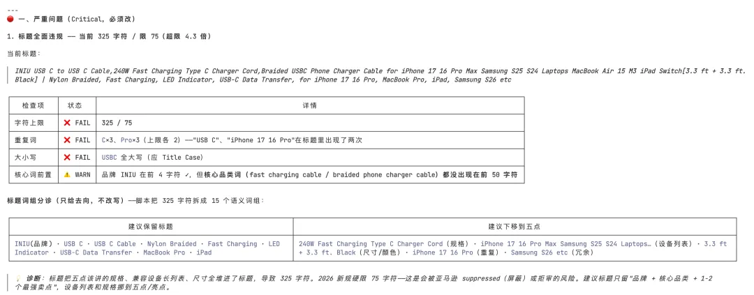 质检Skill开源：你的Listing在亚马逊眼里，到底能打几分？