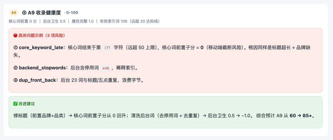 不用请专家，WorkBuddy一句话直出亚马逊Listing体检报告