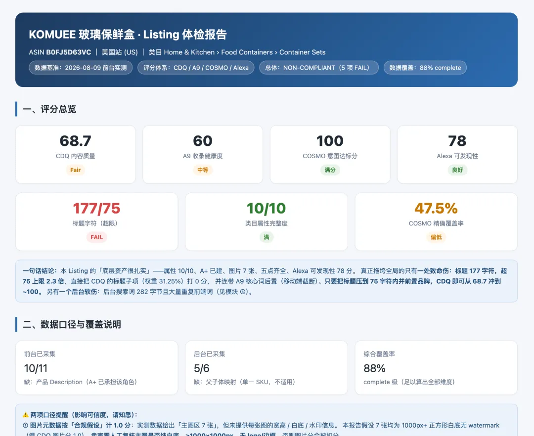 不用请专家，WorkBuddy一句话直出亚马逊Listing体检报告
