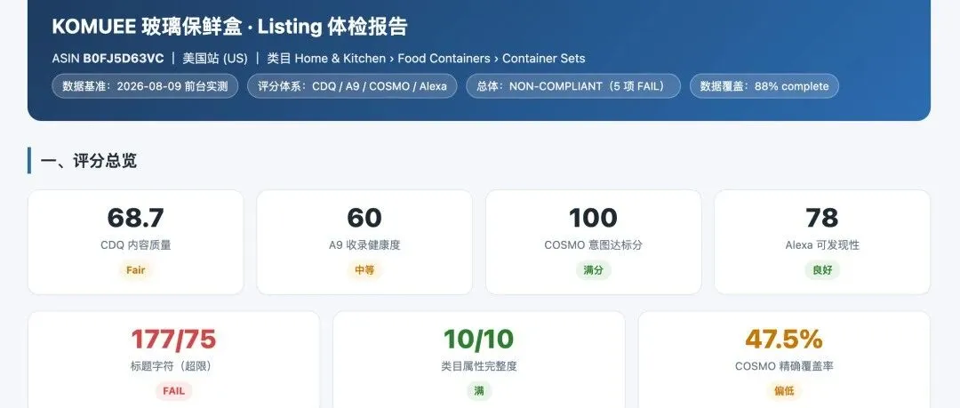 不用请专家，WorkBuddy一句话直出亚马逊Listing体检报告