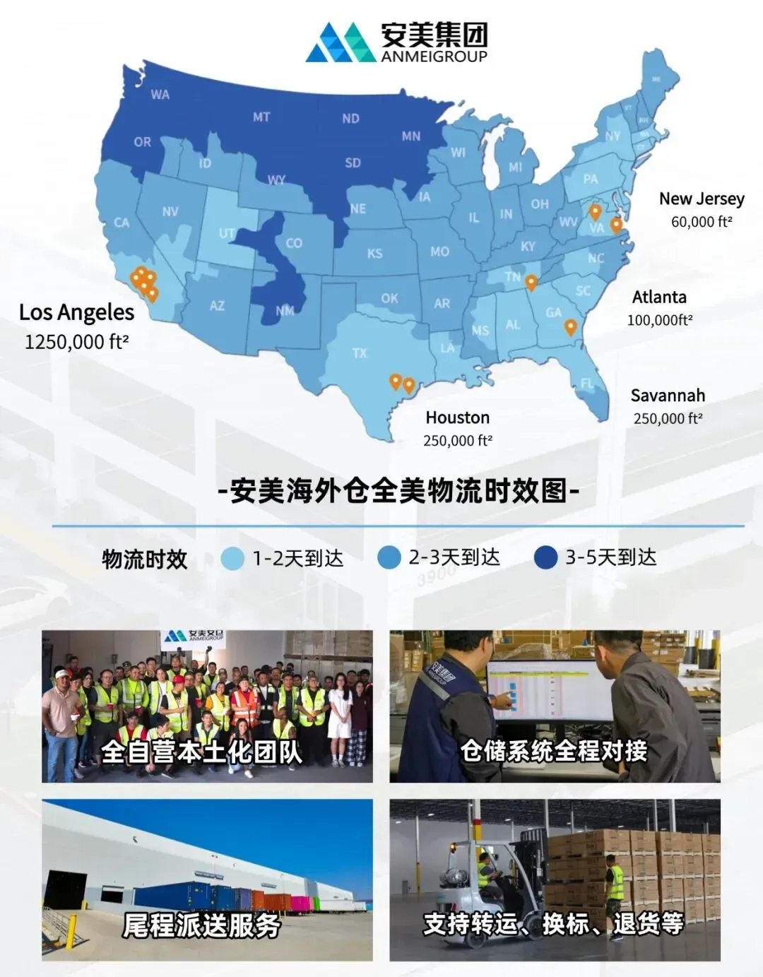 2026黑五网一备战：中大件卖家如何逆势突围？