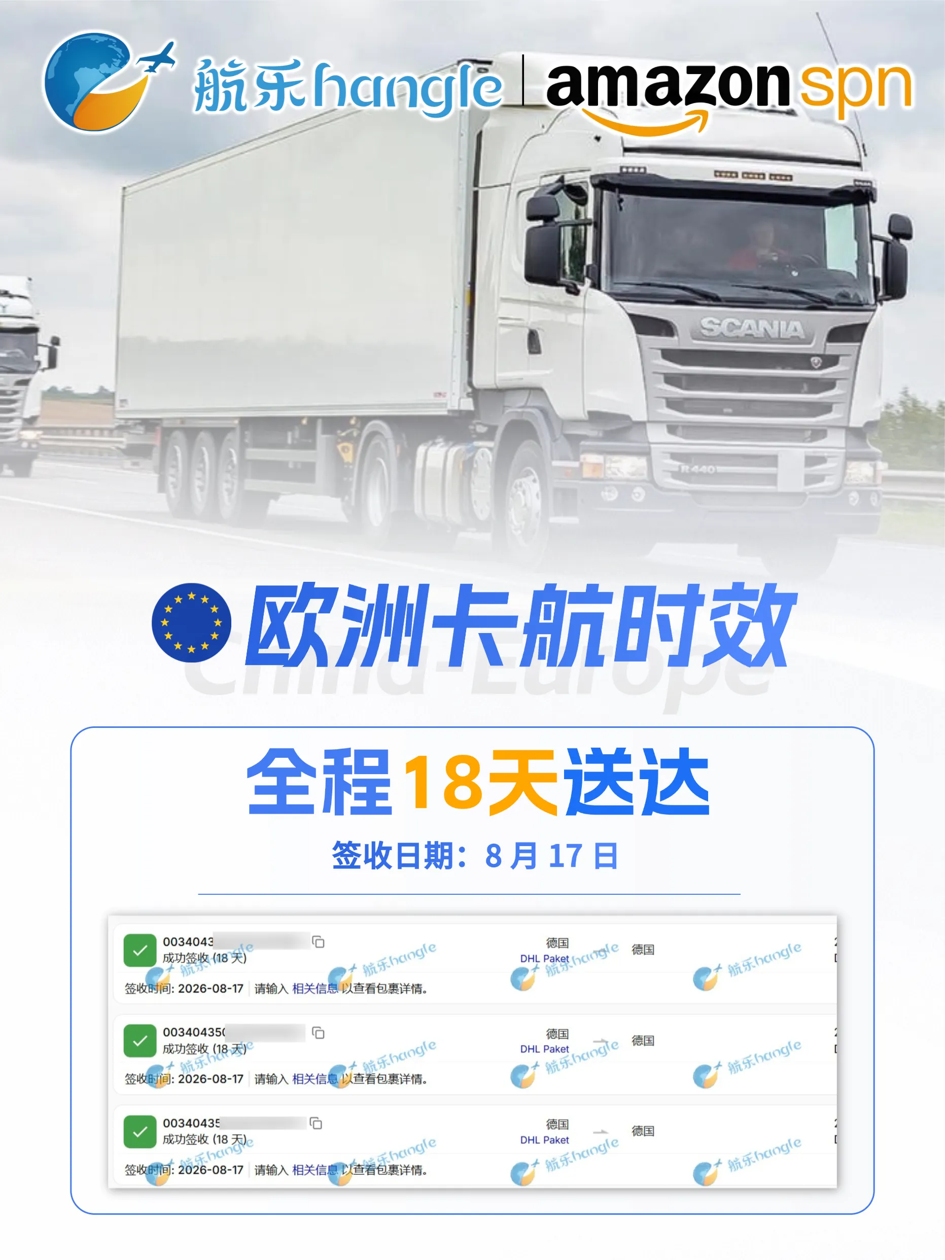 航乐国际物流 最新渠道时效 2026.8.21