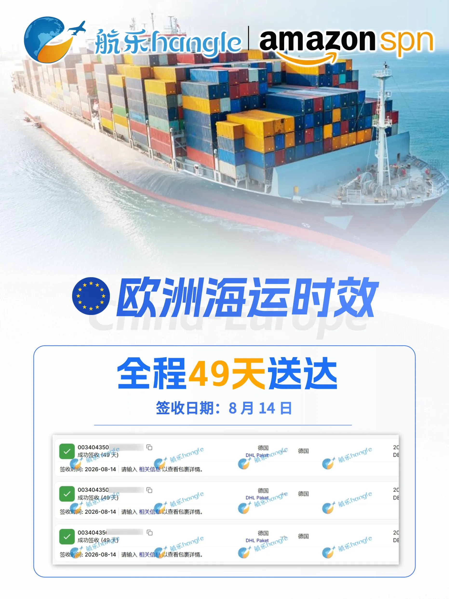航乐国际物流 最新渠道时效 2026.8.21