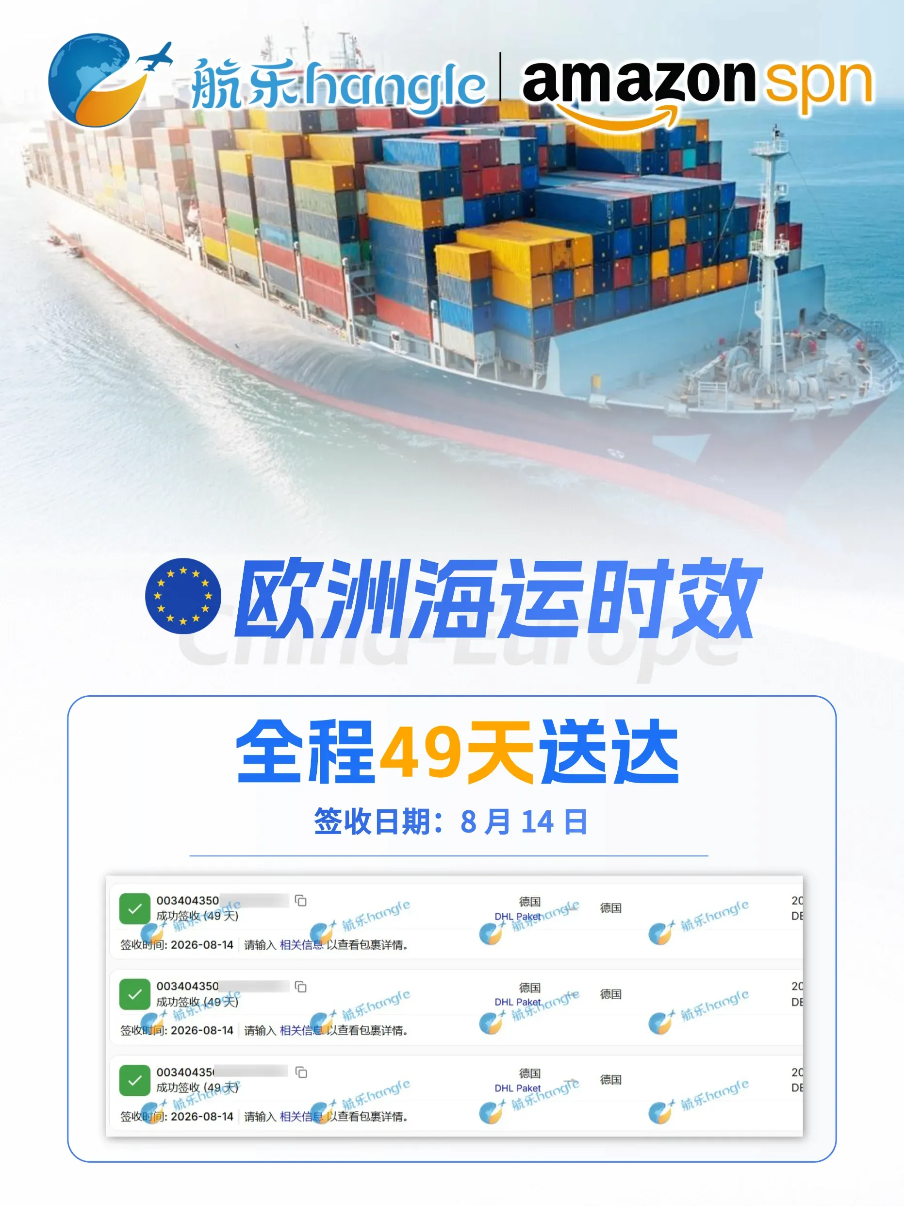 航乐国际物流 最新渠道时效 2026.8.21