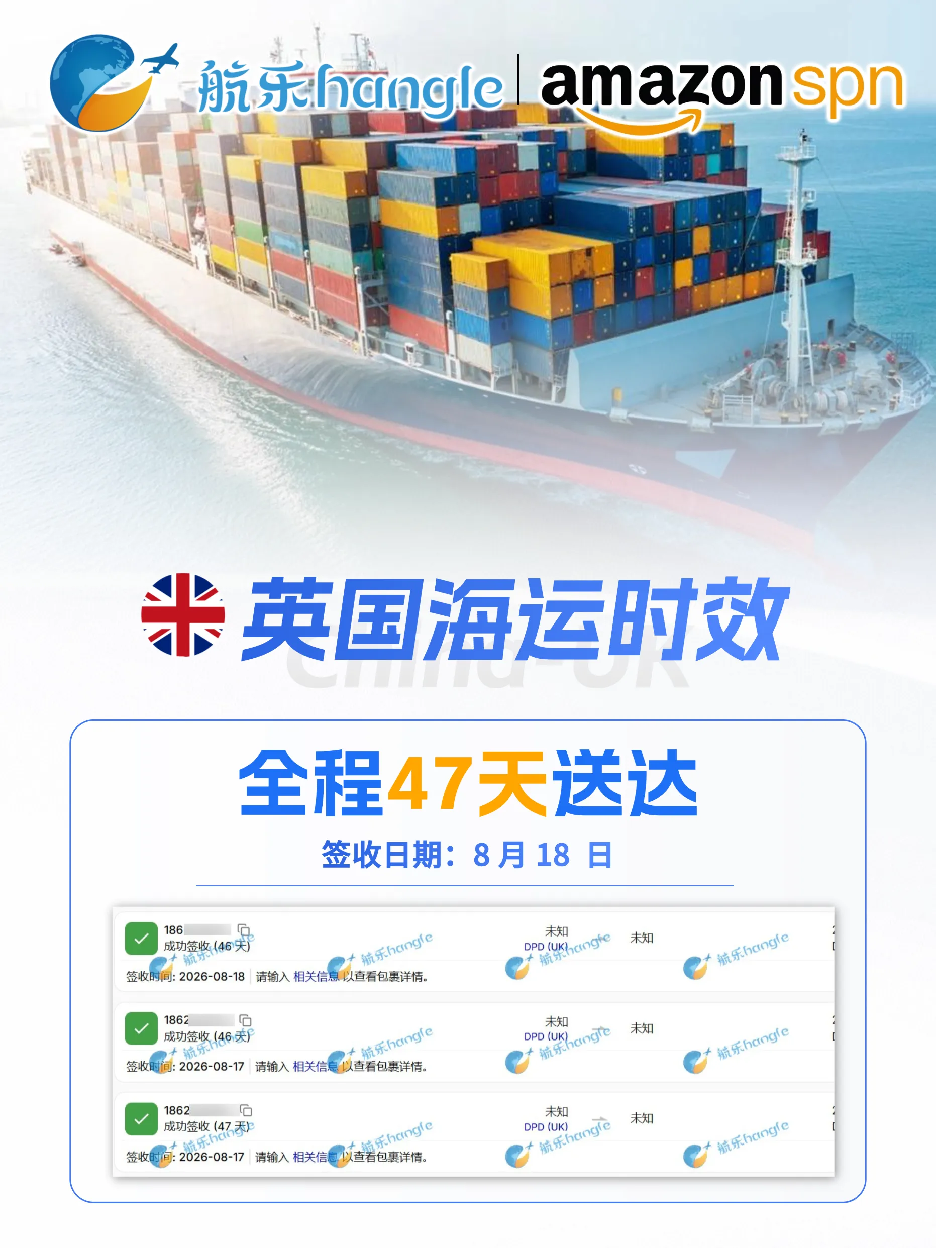 航乐国际物流 最新渠道时效 2026.8.21