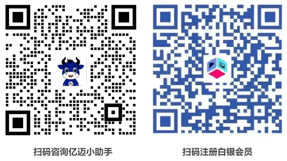 一批跨境卖家用AI避开侵权雷区，拿下更高利润！