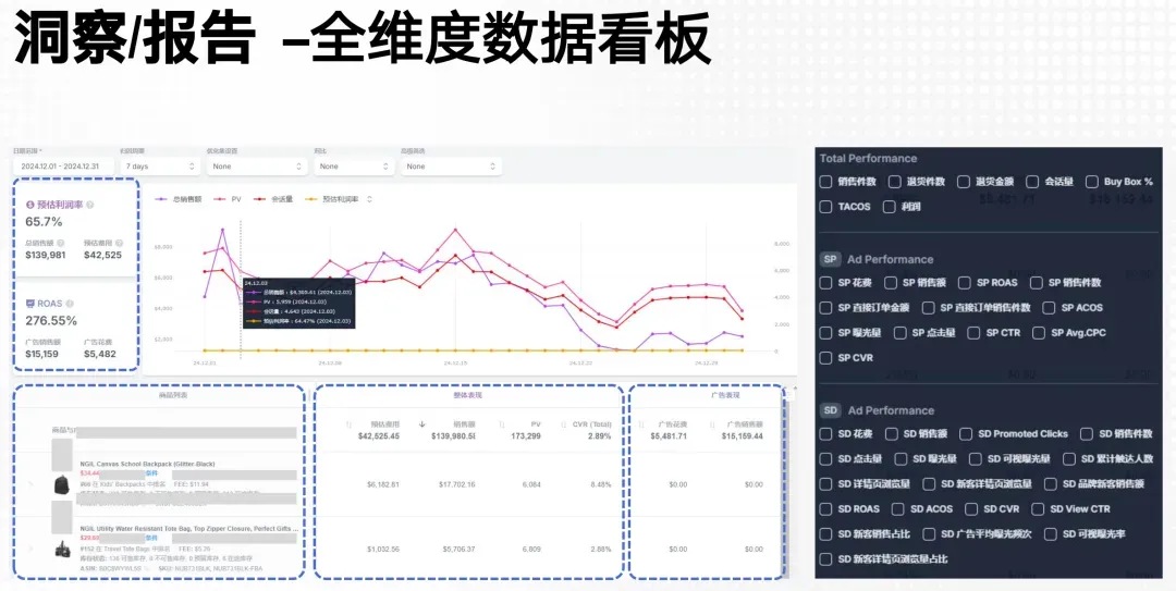 Prime Day“卷不动”了？一批卖家已经开始用AI Agent找新出路