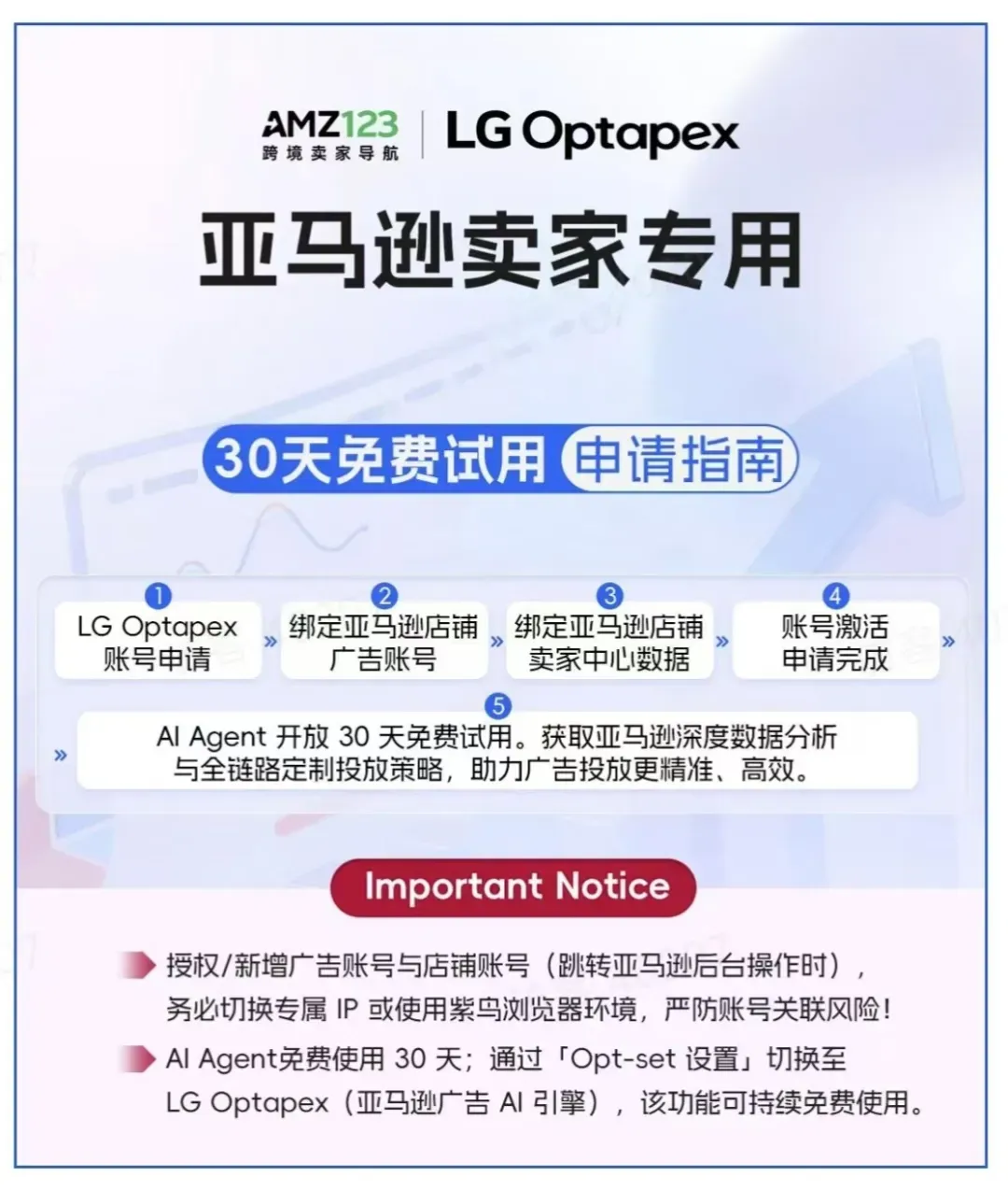 Prime Day“卷不动”了？一批卖家已经开始用AI Agent找新出路