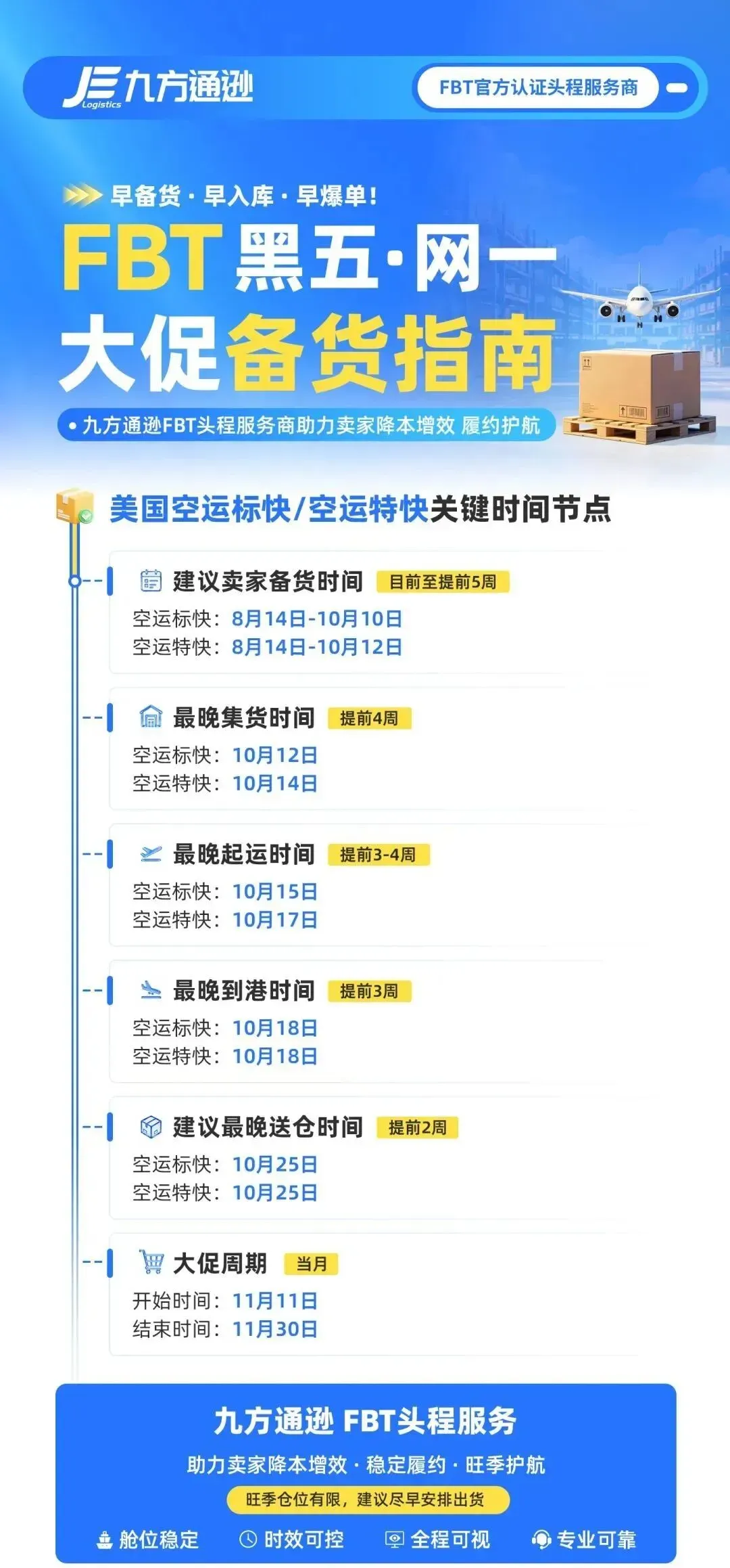 九方FBT空运专线上线，黑五备货怎么抓节奏？