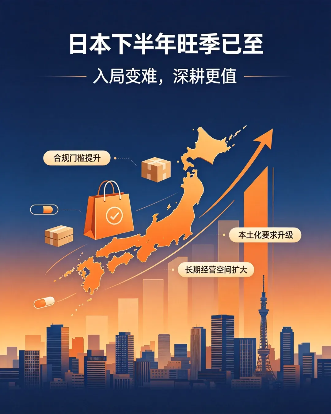日本电商合规门槛越提升，卖家的破局关键在哪？