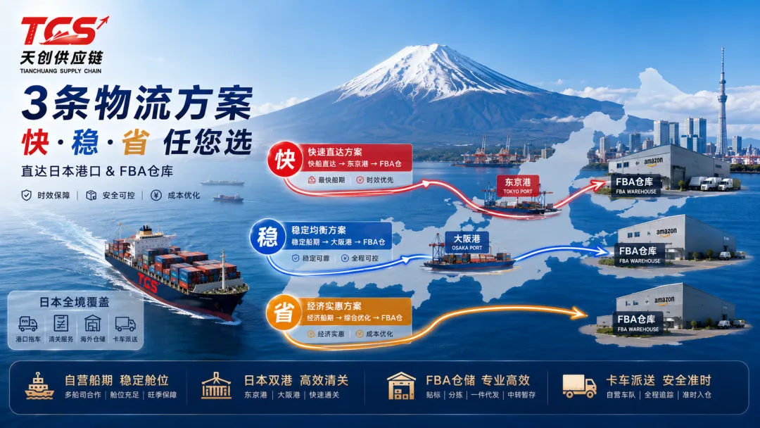 3套方案：日本FBA发货，快、稳、省到底怎么选？