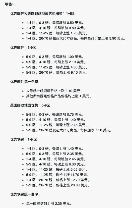 10月4日起，USPS 2026年旺季运费平均上涨6%