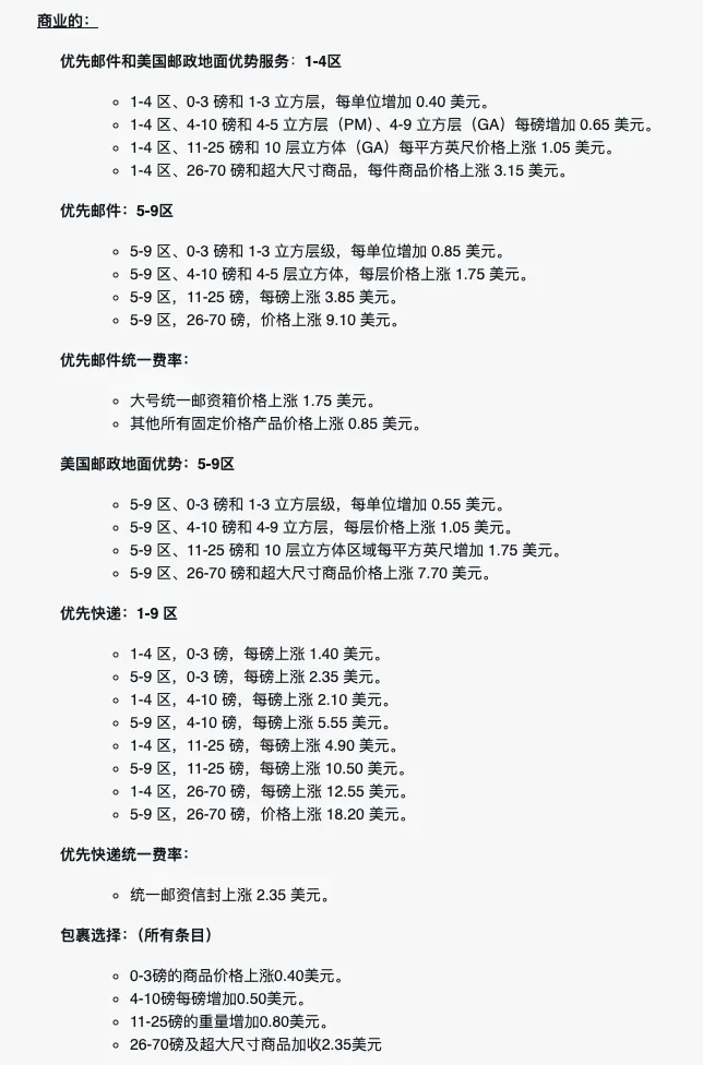 10月4日起，USPS 2026年旺季运费平均上涨6%