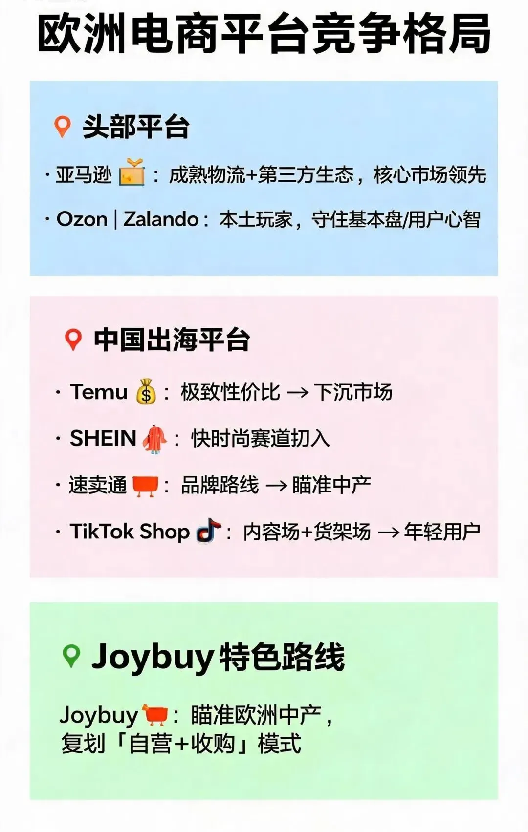 京东跨境平台强势“杀”入欧洲！
