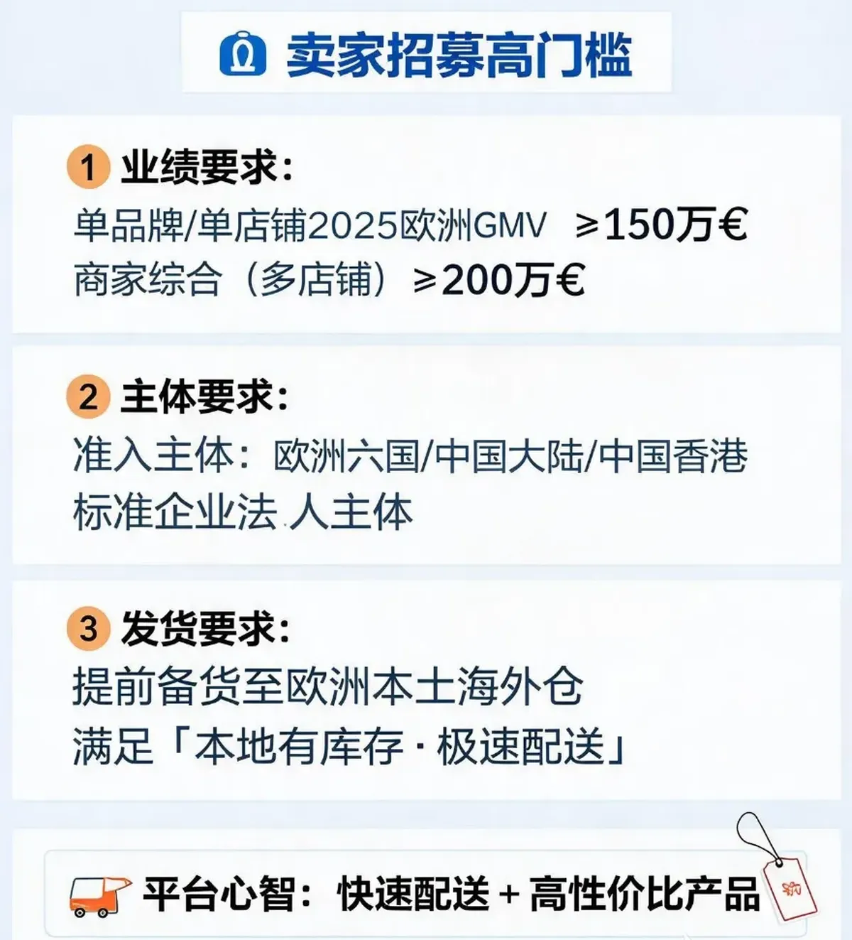京东跨境平台强势“杀”入欧洲！