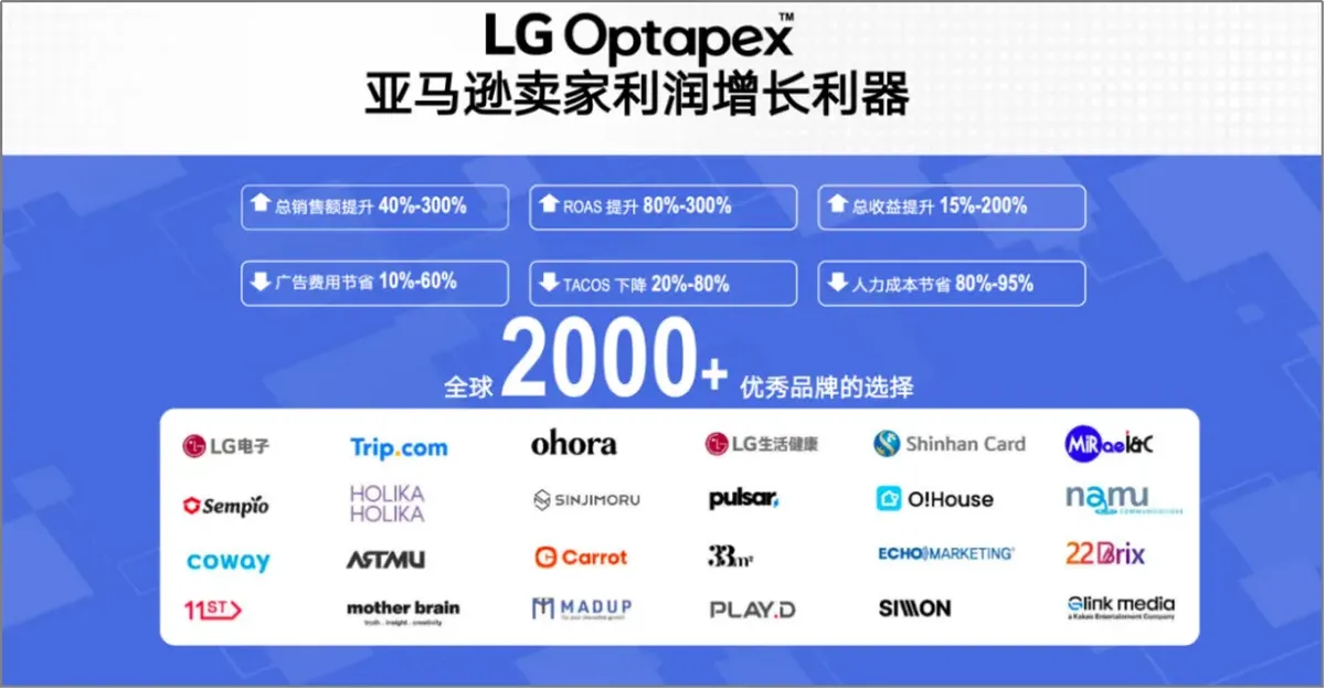 做亚马逊的，谁没在深夜翻过广告报表？