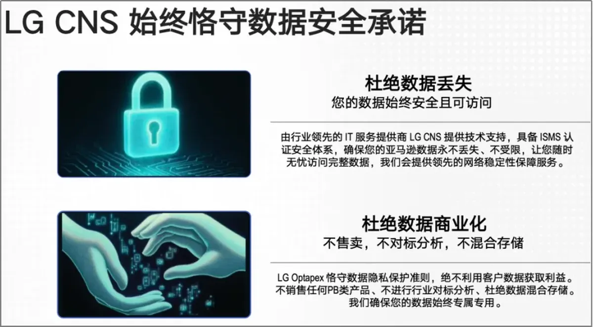 做亚马逊的，谁没在深夜翻过广告报表？