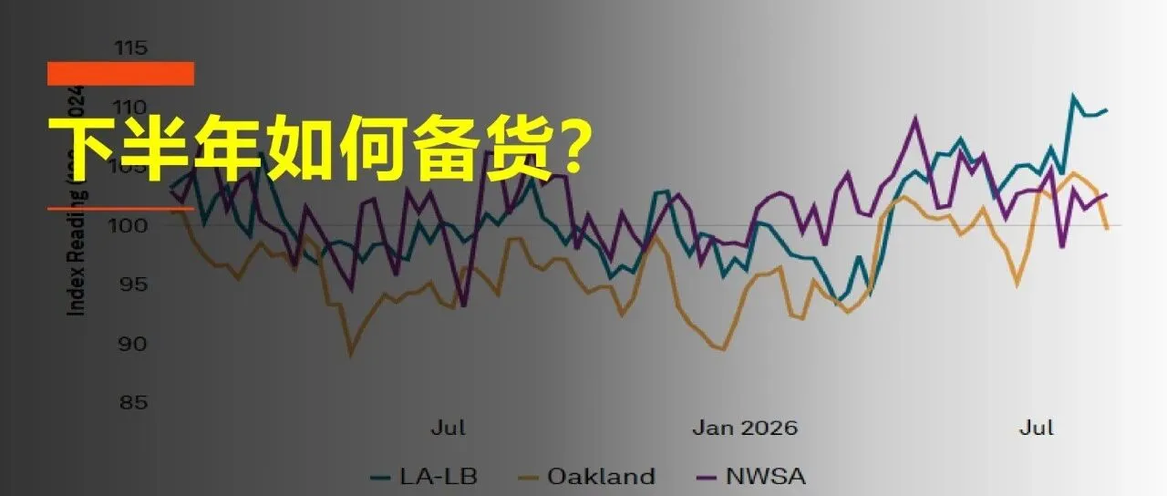运价还能涨多久?美国洛杉矶港7月份吞吐量接近100万标准箱