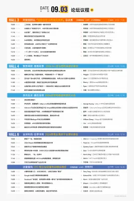 跨境电商下半场，赢在解决“信息差”，CHWE一站出海无盲区！