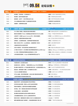 跨境电商下半场，赢在解决“信息差”，CHWE一站出海无盲区！