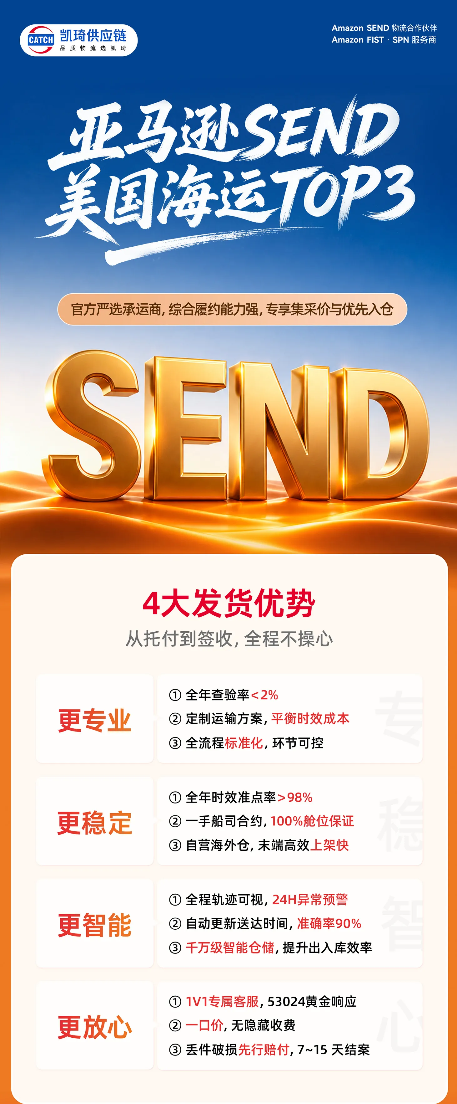 260807品牌长页出海网1.jpg