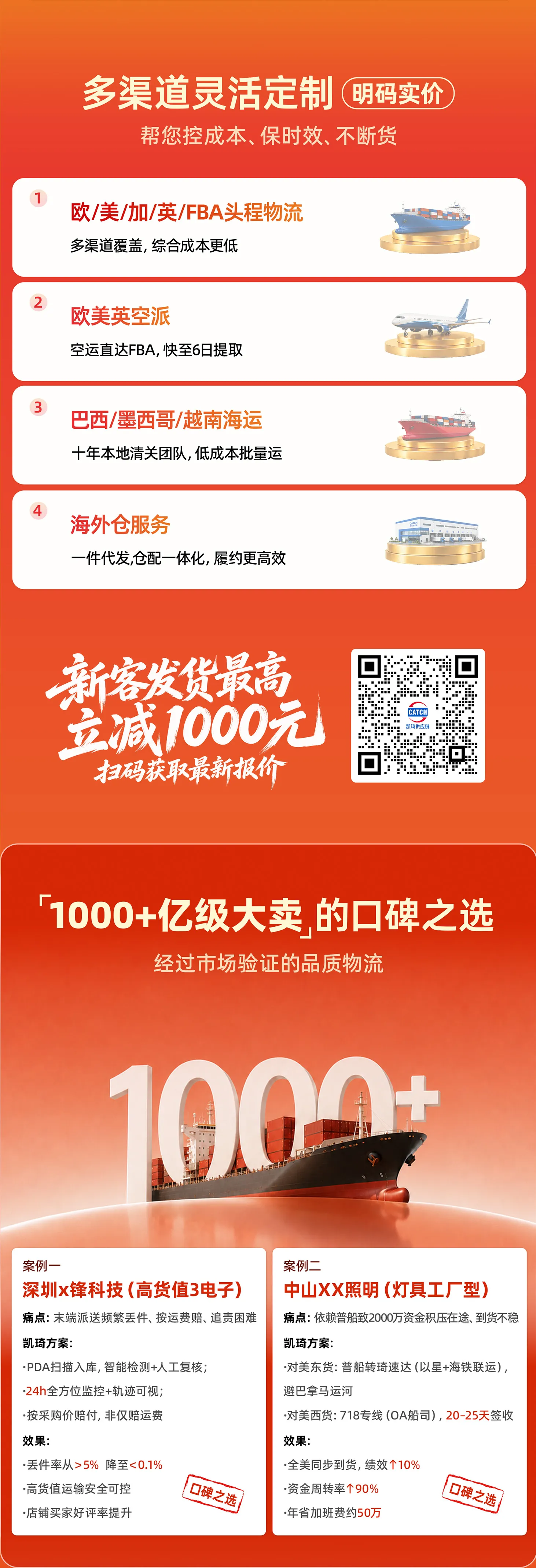 260807品牌长页出海网2.jpg