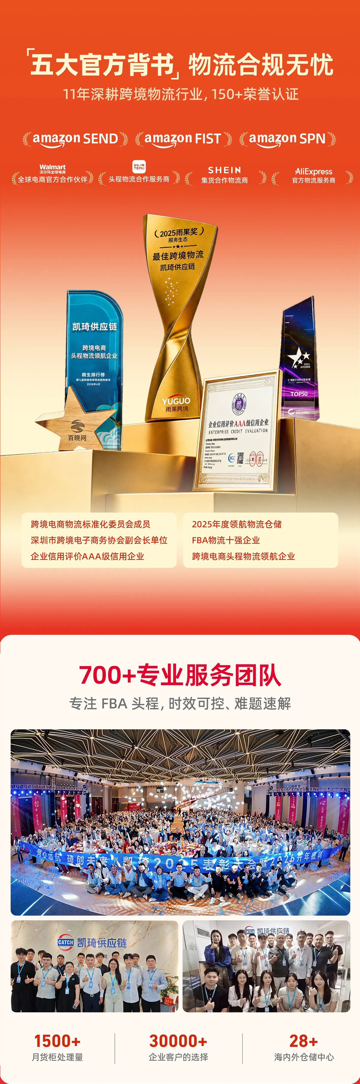 260807品牌长页出海网3.jpg