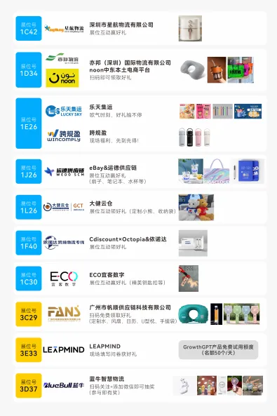倒计时2天！@跨境人，2026CHWE秋季展逛展指南：入场、报名、动线，一篇通关