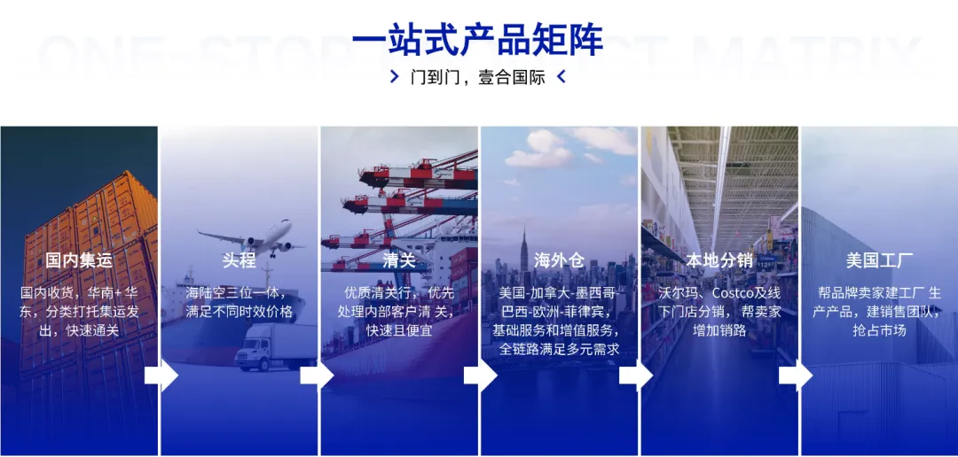 美国海关查验升级，美线卖家如何提前规避5H/9H风险？