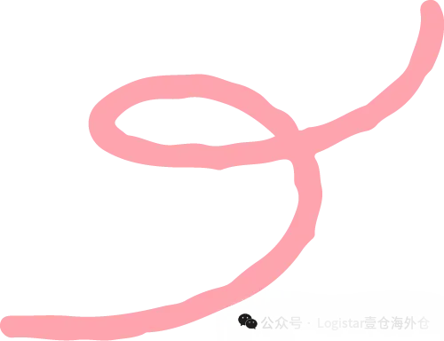 多平台Prime Day撞档：全美“年中混战”下，独立站如何杀出重围！