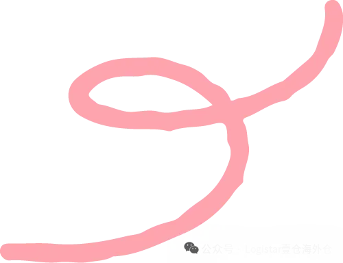 壹仓6月备货提醒：独立站卖家请提前检查这4件事