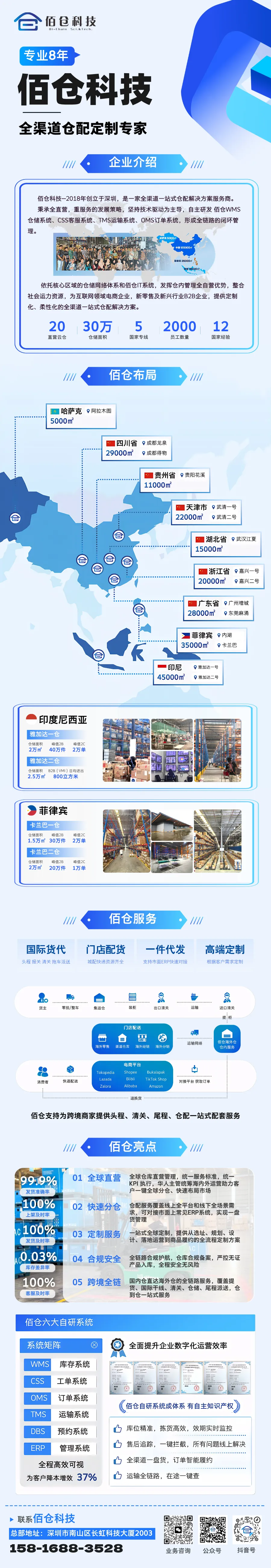 服务介绍海报.png