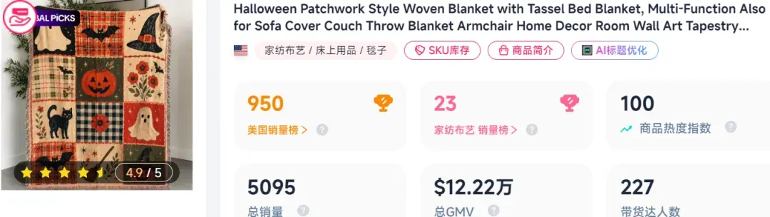 一条单价上百的挂毯，在TikTok美区卖到断货