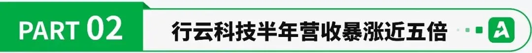 四年亏损近200亿，巨头主动退市！