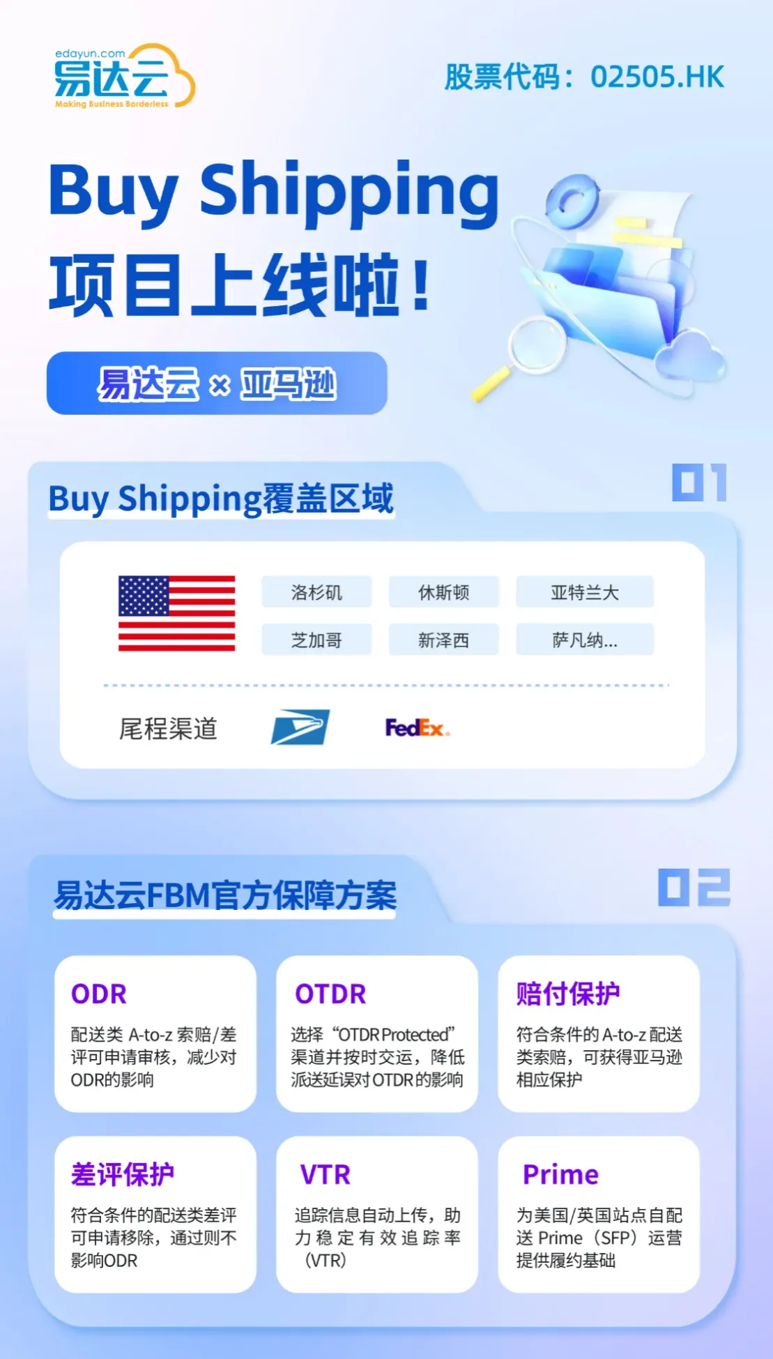 正式上线|易达云成为亚马逊Buy Shipping海外仓服务商