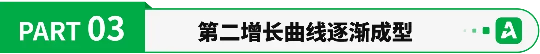 希音赴港上市，带着更多中国制造卖全球！